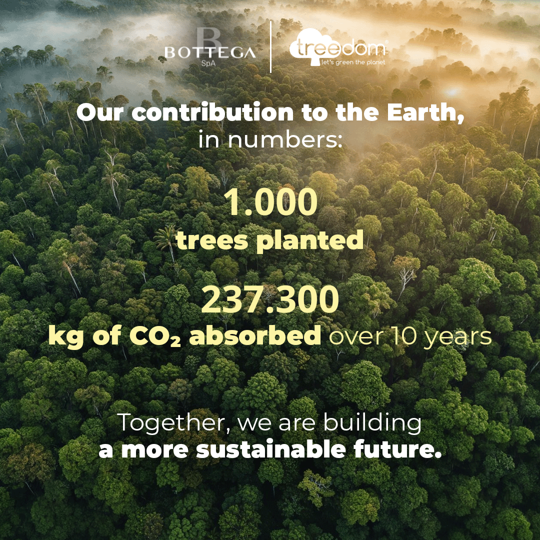 Bottega Forest - A breath for the Planet