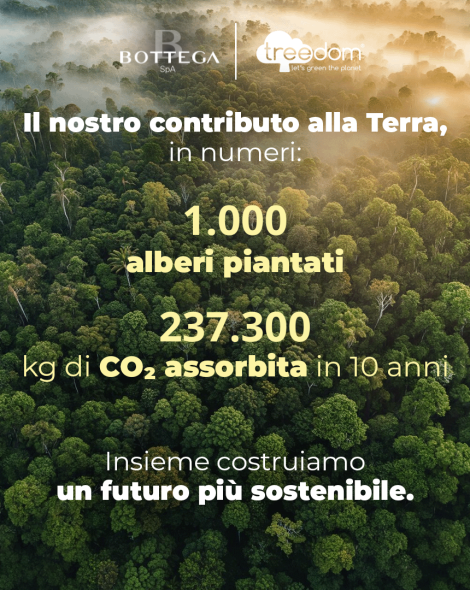 Foresta Bottega - A breath for the Planet